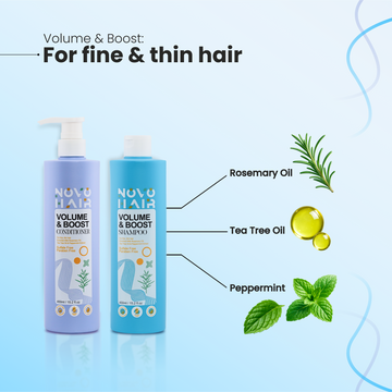 NovoHair Volume & Boost Conditioner